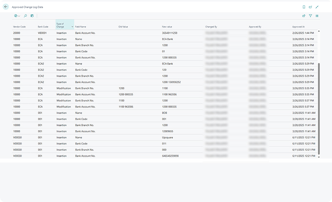 complete-audit-control