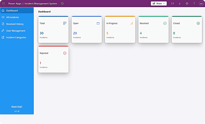 visual-dashboard