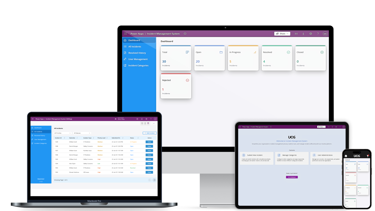 why-this-solution-matters-incident