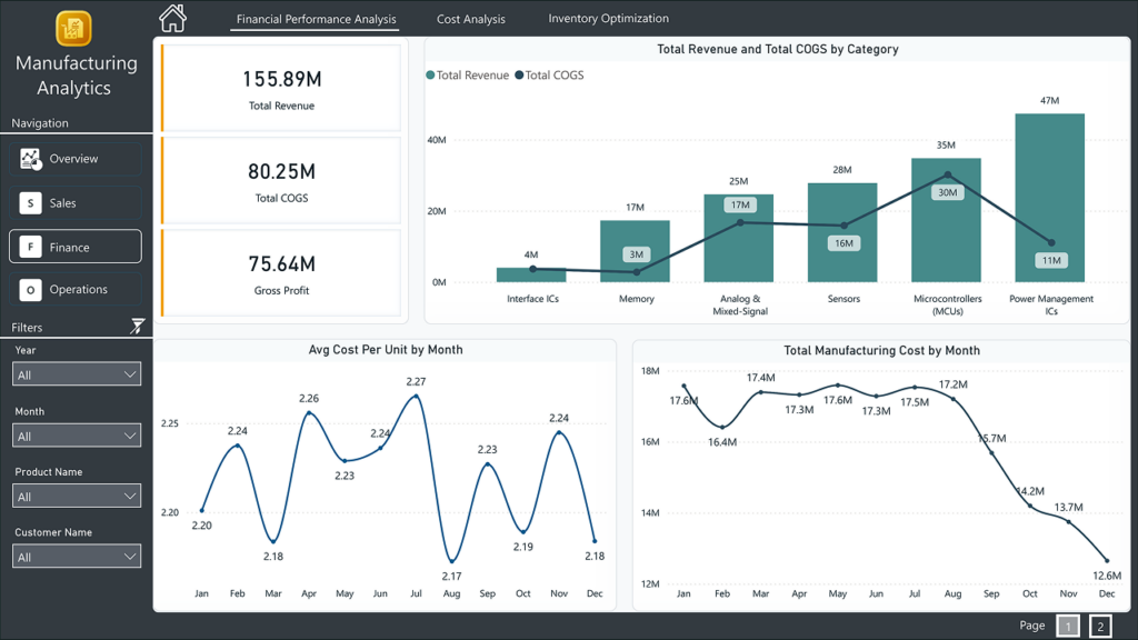 financial-analytics