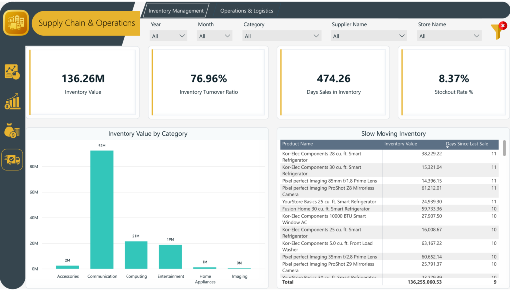inventory-management