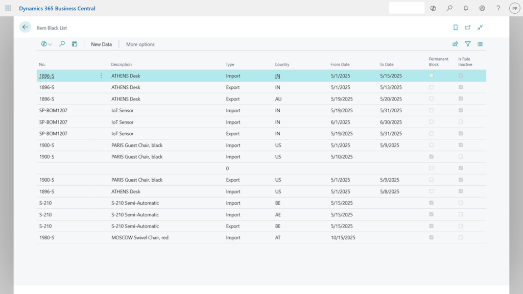 item-country-based-blacklisting