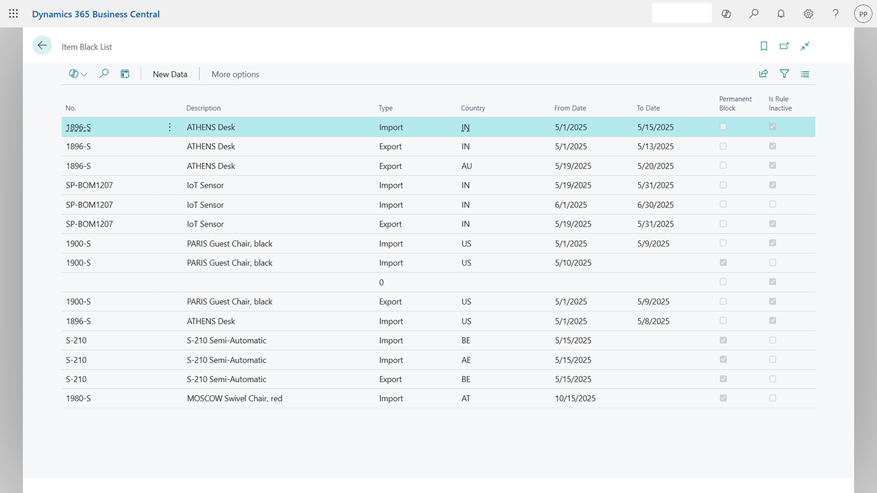 item-country-based-blacklisting
