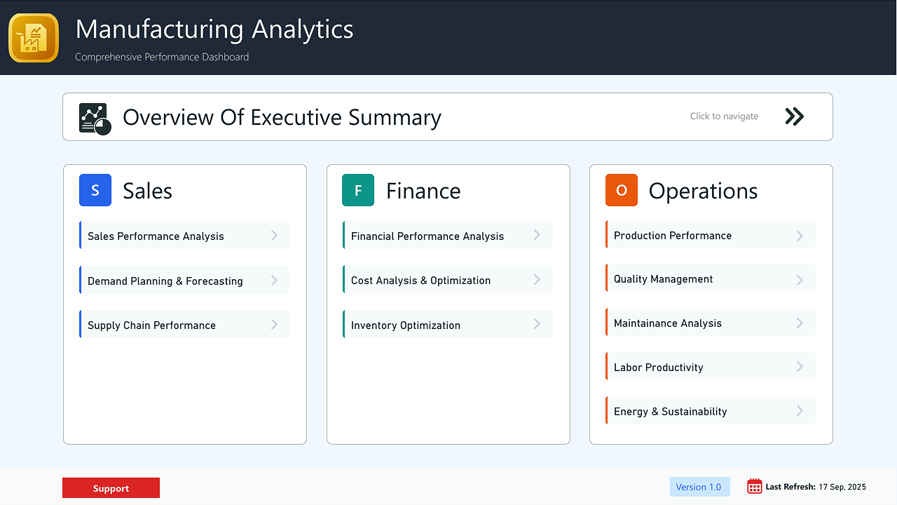 why-this-solution-matters