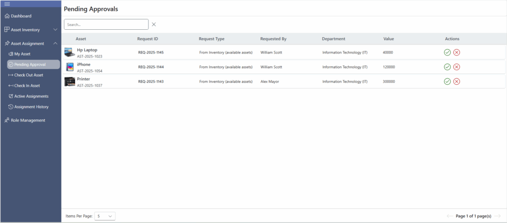Asset Request & Approvals