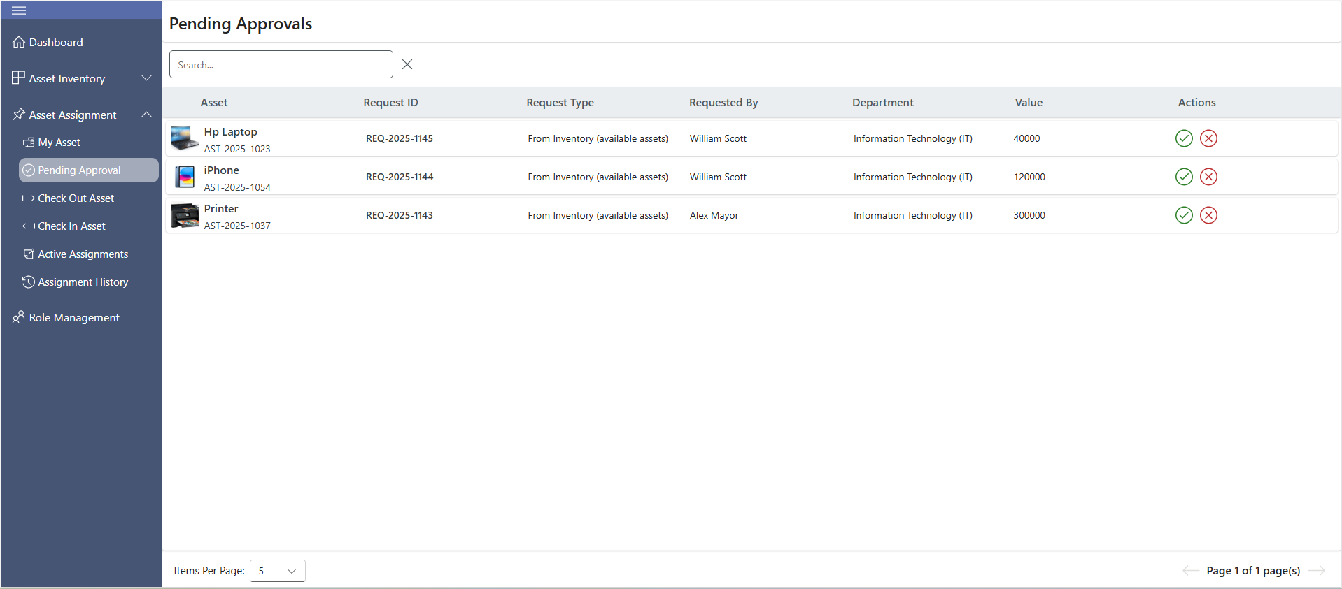 Asset Request & Approvals