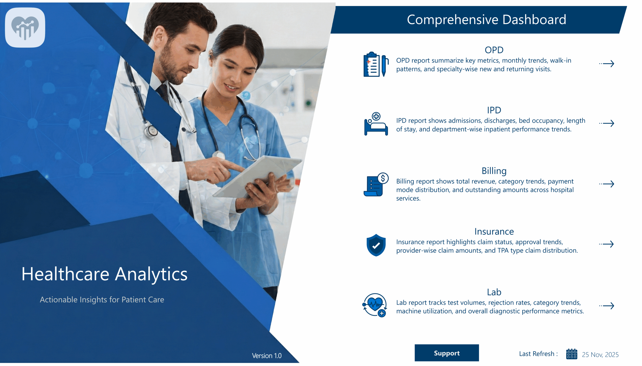 healthcare-analytics-dashboard